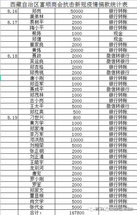 微信图片_20220823210036.png